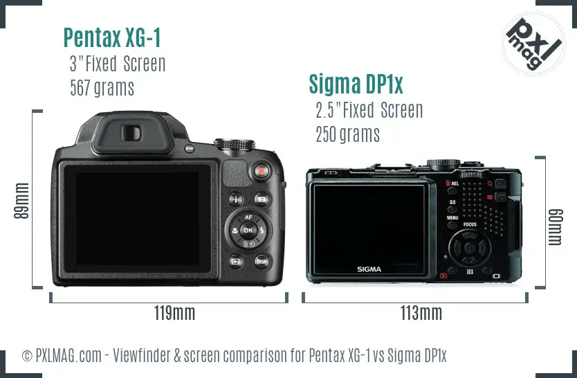 Pentax XG-1 vs Sigma DP1x Screen and Viewfinder comparison