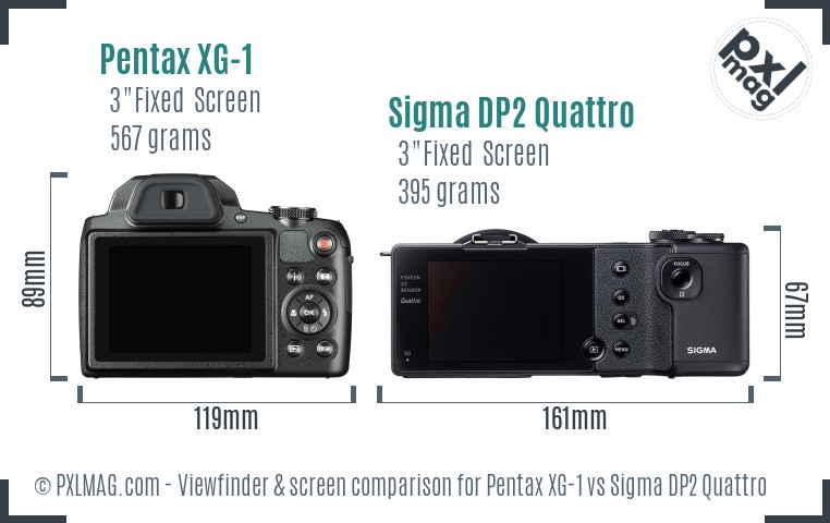Pentax XG-1 vs Sigma DP2 Quattro Screen and Viewfinder comparison