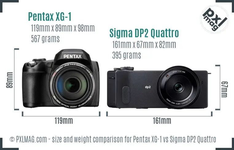 Pentax XG-1 vs Sigma DP2 Quattro size comparison