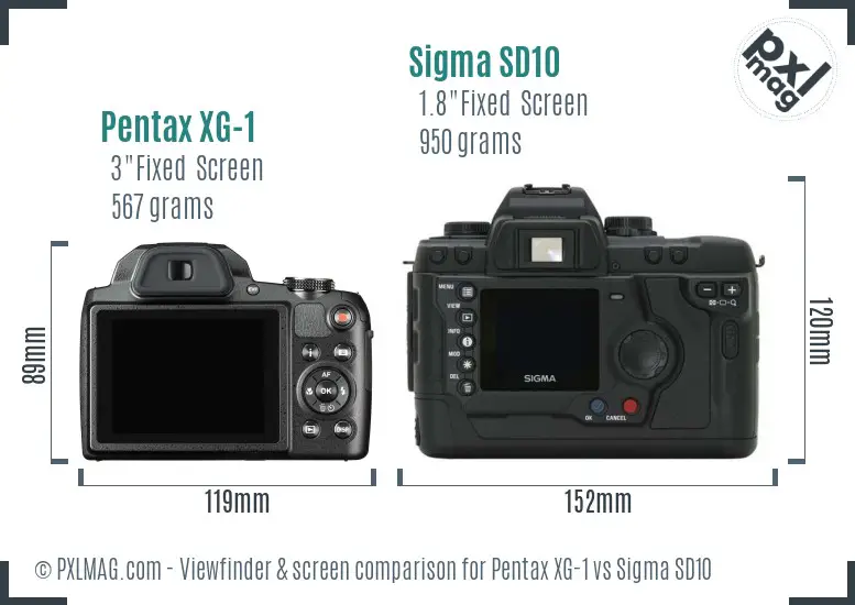 Pentax XG-1 vs Sigma SD10 Screen and Viewfinder comparison