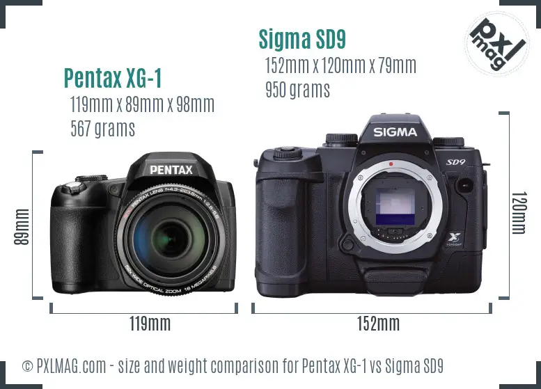 Pentax XG-1 vs Sigma SD9 size comparison