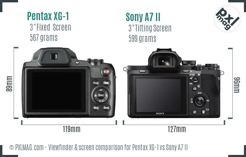 Pentax XG-1 vs Sony A7 II Screen and Viewfinder comparison