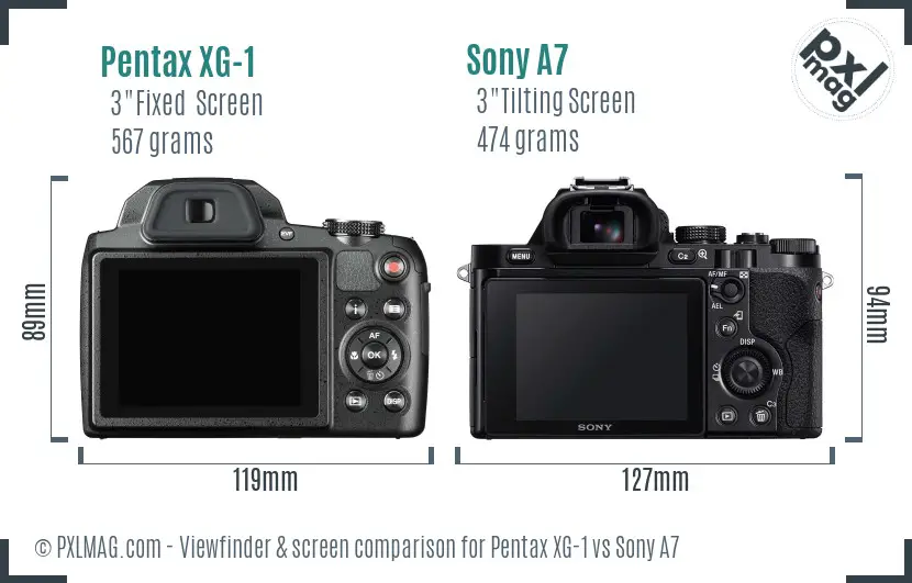 Pentax XG-1 vs Sony A7 Screen and Viewfinder comparison