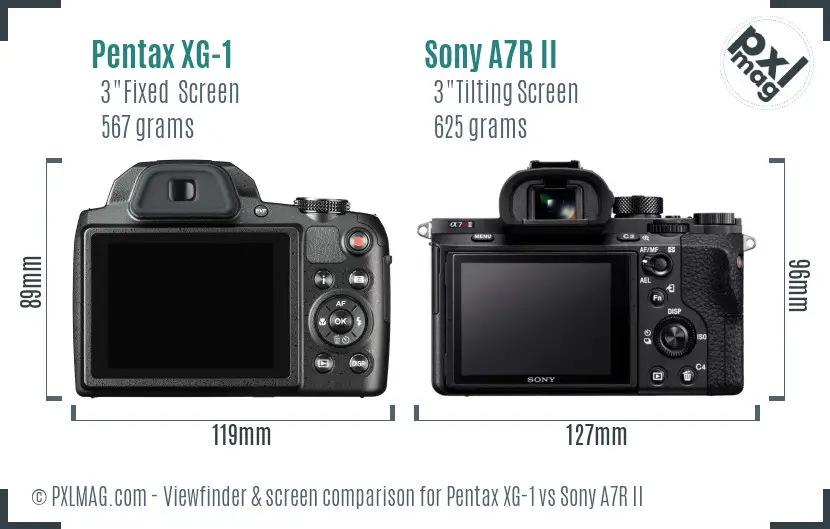 Pentax XG-1 vs Sony A7R II Screen and Viewfinder comparison