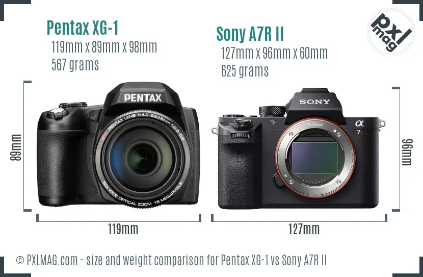 Pentax XG-1 vs Sony A7R II size comparison