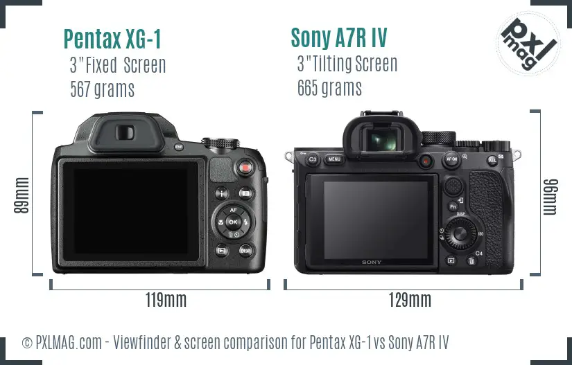 Pentax XG-1 vs Sony A7R IV Screen and Viewfinder comparison