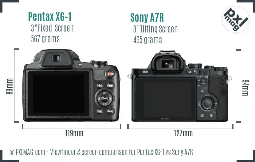 Pentax XG-1 vs Sony A7R Screen and Viewfinder comparison