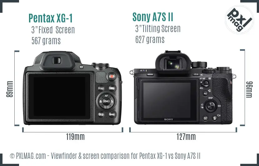 Pentax XG-1 vs Sony A7S II Screen and Viewfinder comparison