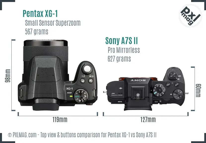 Pentax XG-1 vs Sony A7S II top view buttons comparison