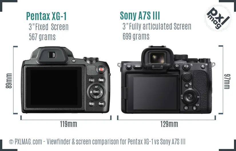 Pentax XG-1 vs Sony A7S III Screen and Viewfinder comparison