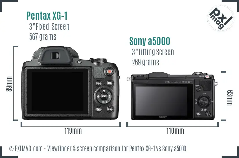 Pentax XG-1 vs Sony a5000 Screen and Viewfinder comparison
