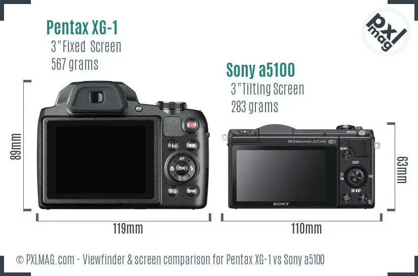 Pentax XG-1 vs Sony a5100 Screen and Viewfinder comparison