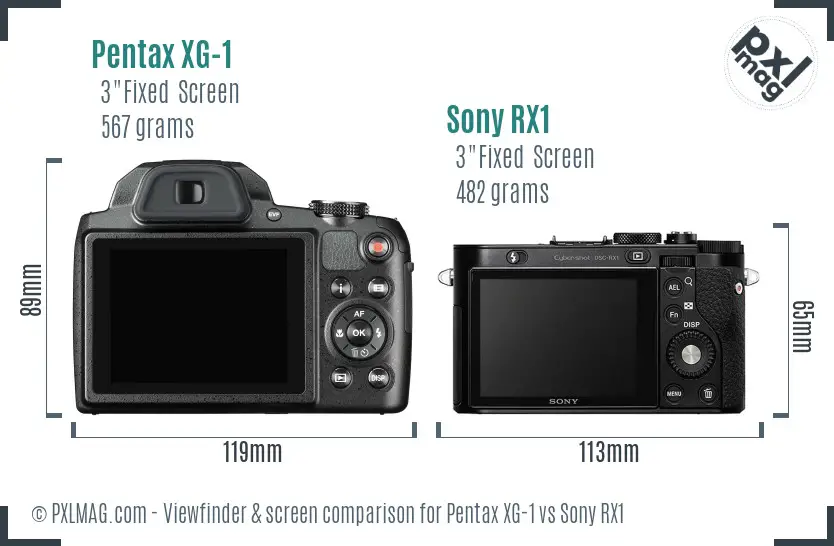Pentax XG-1 vs Sony RX1 Screen and Viewfinder comparison Pentax XG-1 vs Sony RX1 Screen and Viewfinder comparison