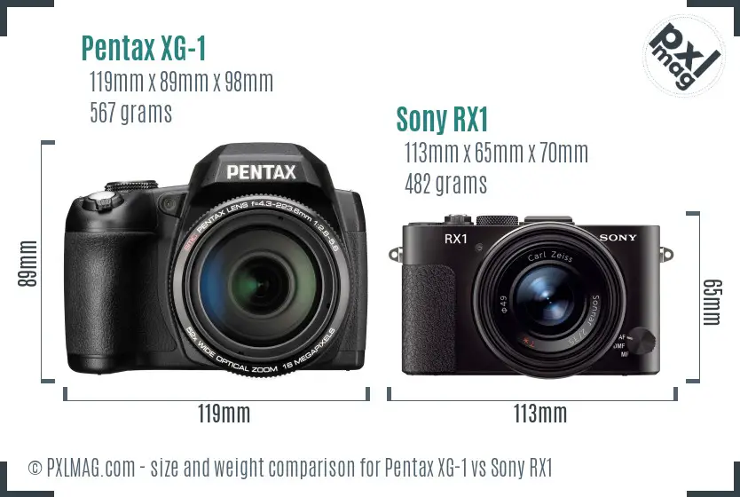 Pentax XG-1 vs Sony RX1 size comparison Pentax XG-1 vs Sony RX1 size comparison