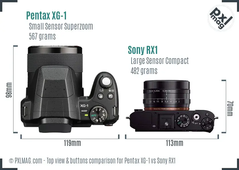Pentax XG-1 vs Sony RX1 top view buttons comparison Pentax XG-1 vs Sony RX1 top view buttons comparison