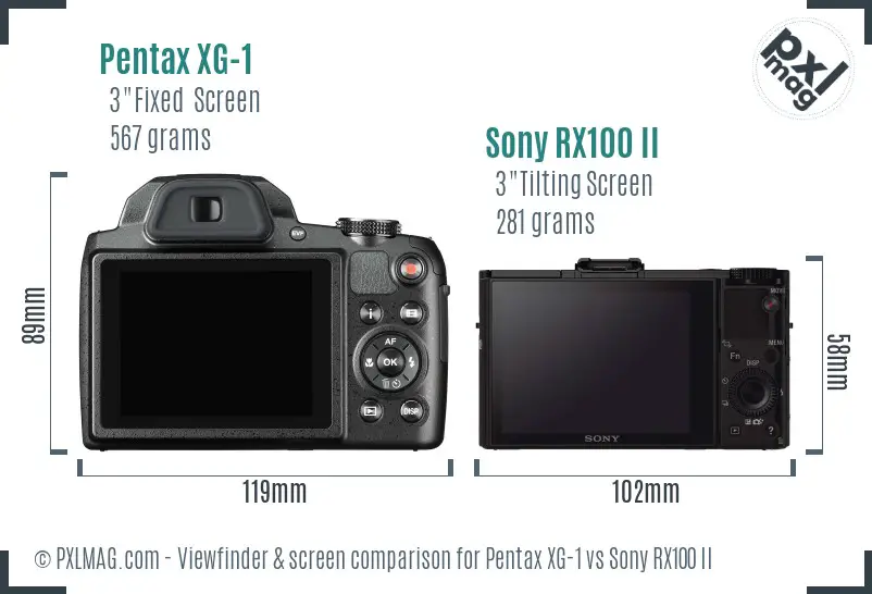 Pentax XG-1 vs Sony RX100 II Screen and Viewfinder comparison