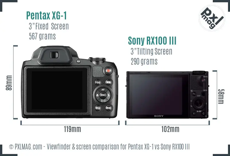 Pentax XG-1 vs Sony RX100 III Screen and Viewfinder comparison