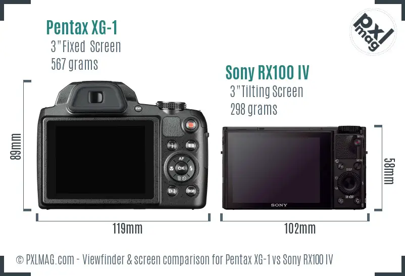 Pentax XG-1 vs Sony RX100 IV Screen and Viewfinder comparison