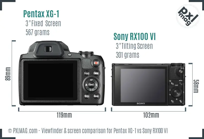 Pentax XG-1 vs Sony RX100 VI Screen and Viewfinder comparison