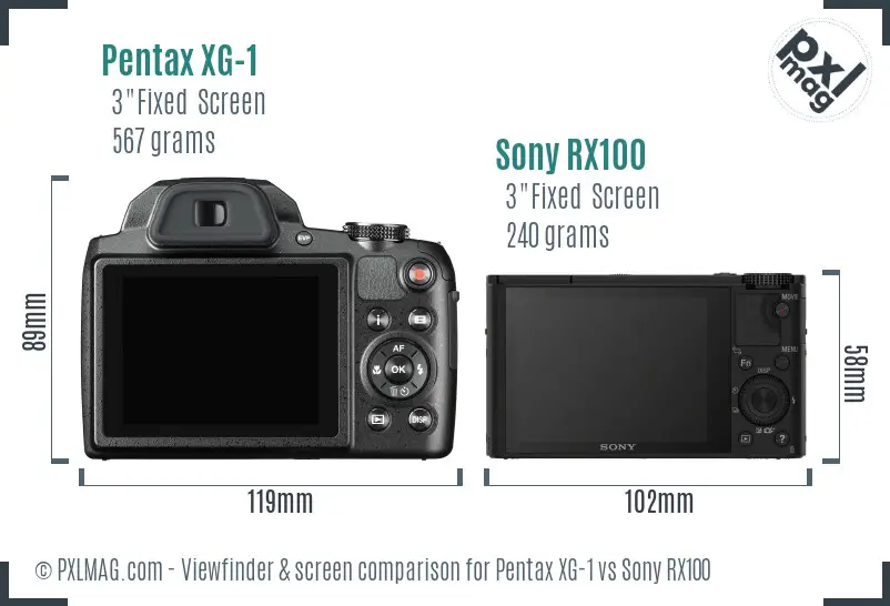 Pentax XG-1 vs Sony RX100 Screen and Viewfinder comparison