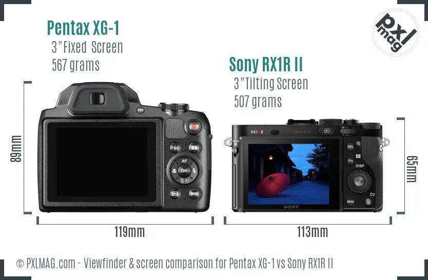 Pentax XG-1 vs Sony RX1R II Screen and Viewfinder comparison