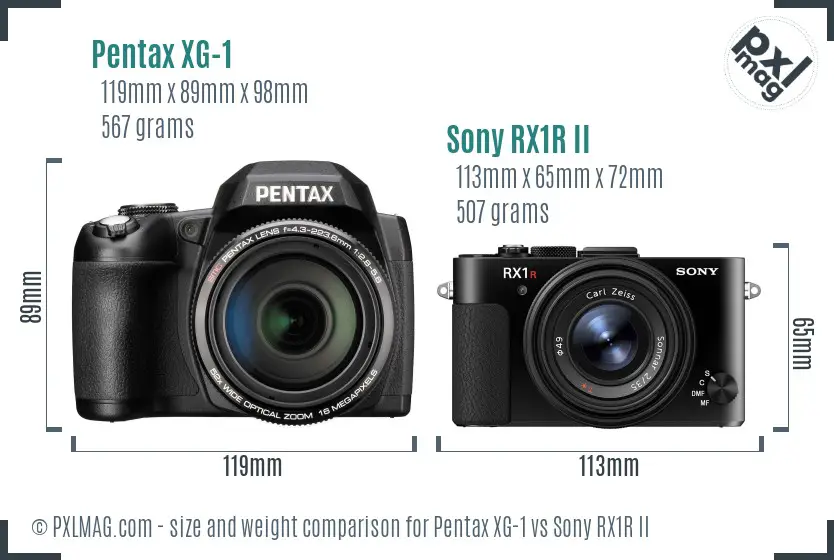 Pentax XG-1 vs Sony RX1R II size comparison