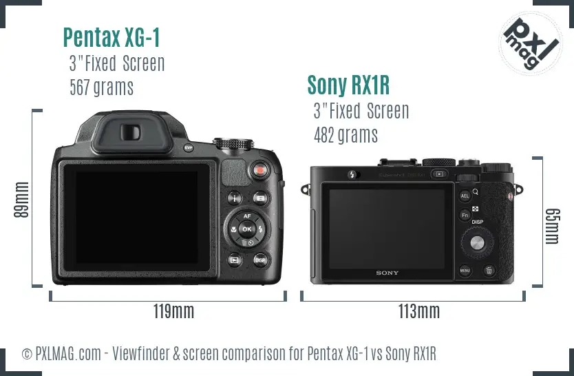 Pentax XG-1 vs Sony RX1R Screen and Viewfinder comparison