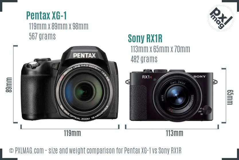 Pentax XG-1 vs Sony RX1R size comparison