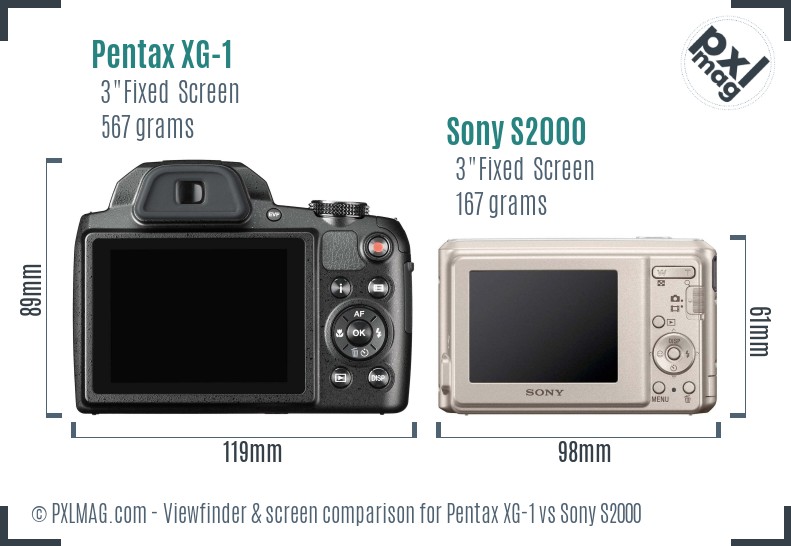 Pentax XG-1 vs Sony S2000 Screen and Viewfinder comparison