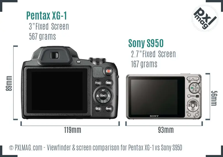 Pentax XG-1 vs Sony S950 Screen and Viewfinder comparison