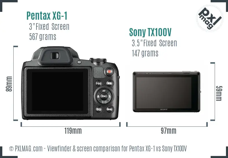 Pentax XG-1 vs Sony TX100V Screen and Viewfinder comparison