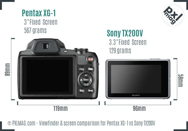 Pentax XG-1 vs Sony TX200V Screen and Viewfinder comparison
