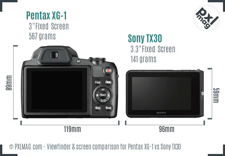 Pentax XG-1 vs Sony TX30 Screen and Viewfinder comparison