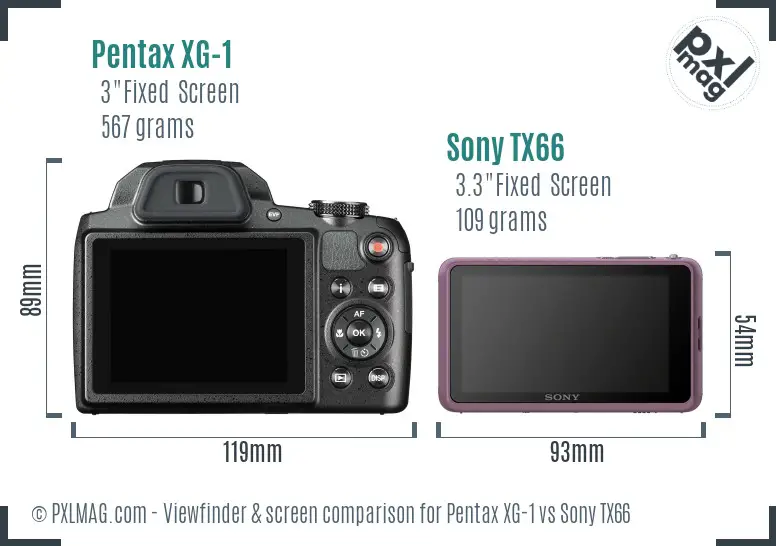 Pentax XG-1 vs Sony TX66 Screen and Viewfinder comparison