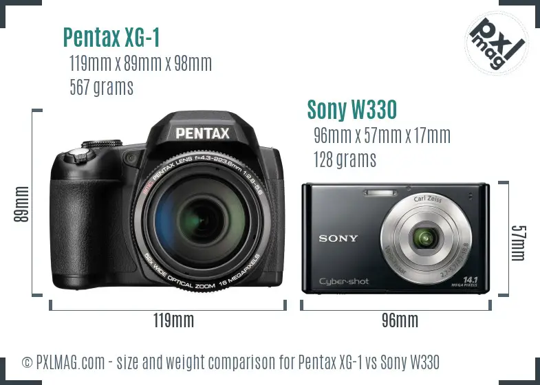 Pentax XG-1 vs Sony W330 size comparison