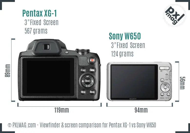 Pentax XG-1 vs Sony W650 Screen and Viewfinder comparison