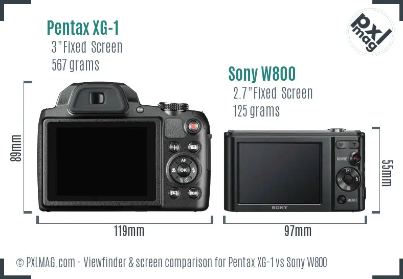 Pentax XG-1 vs Sony W800 Screen and Viewfinder comparison