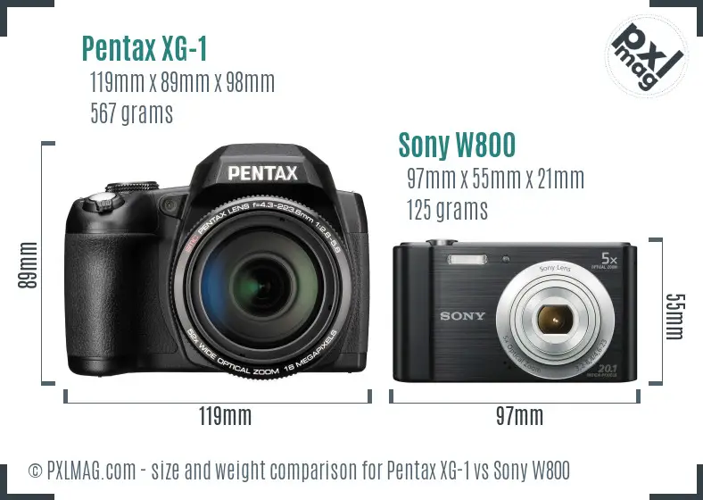 Pentax XG-1 vs Sony W800 size comparison