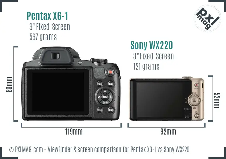 Pentax XG-1 vs Sony WX220 Screen and Viewfinder comparison
