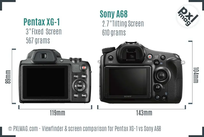 Pentax XG-1 vs Sony A68 Screen and Viewfinder comparison