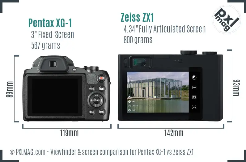 Pentax XG-1 vs Zeiss ZX1 Screen and Viewfinder comparison