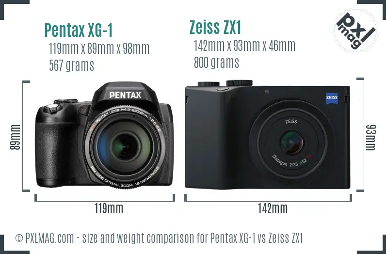 Pentax XG-1 vs Zeiss ZX1 size comparison
