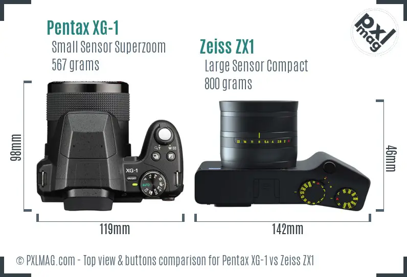 Pentax XG-1 vs Zeiss ZX1 top view buttons comparison