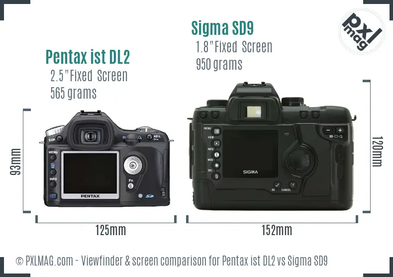 Pentax ist DL2 vs Sigma SD9 Screen and Viewfinder comparison