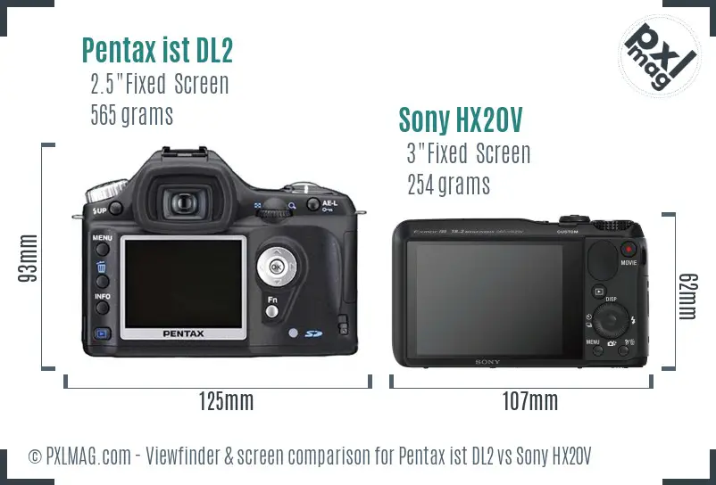LCD screen and interface comparison