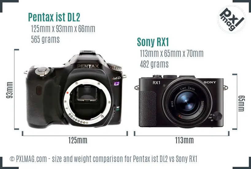 Pentax ist DL2 vs Sony RX1 size comparison