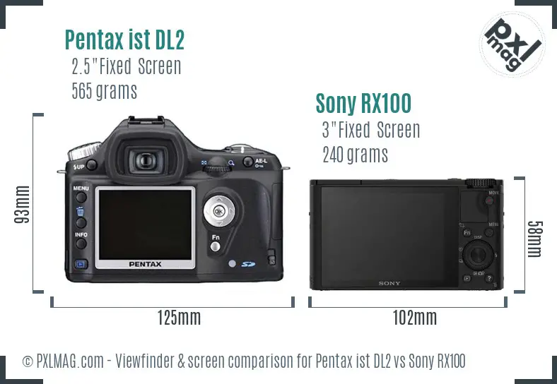Pentax ist DL2 vs Sony RX100 Screen and Viewfinder comparison