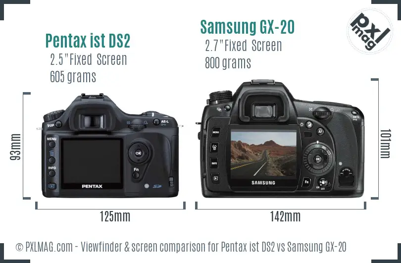 Pentax ist DS2 vs Samsung GX-20 Screen and Viewfinder comparison