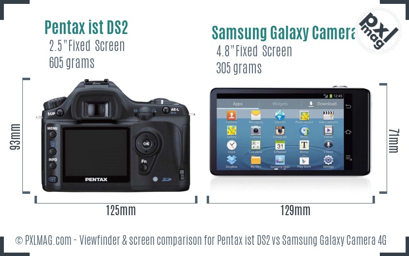 Pentax ist DS2 vs Samsung Galaxy Camera 4G Screen and Viewfinder comparison