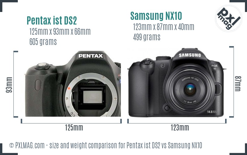 Pentax ist DS2 vs Samsung NX10 size comparison